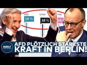 WELT Nachrichtensender – UMFRAGE-KNALL: Neue Zahlen sorgen für politischen Paukenschlag! AfD erstmals stärkste Kraft!