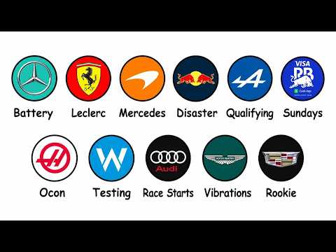 Every F1 Team’s Weakness Right Now..