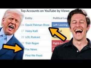 David Pakman Show – We JUST BEAT Fox News and CNN!